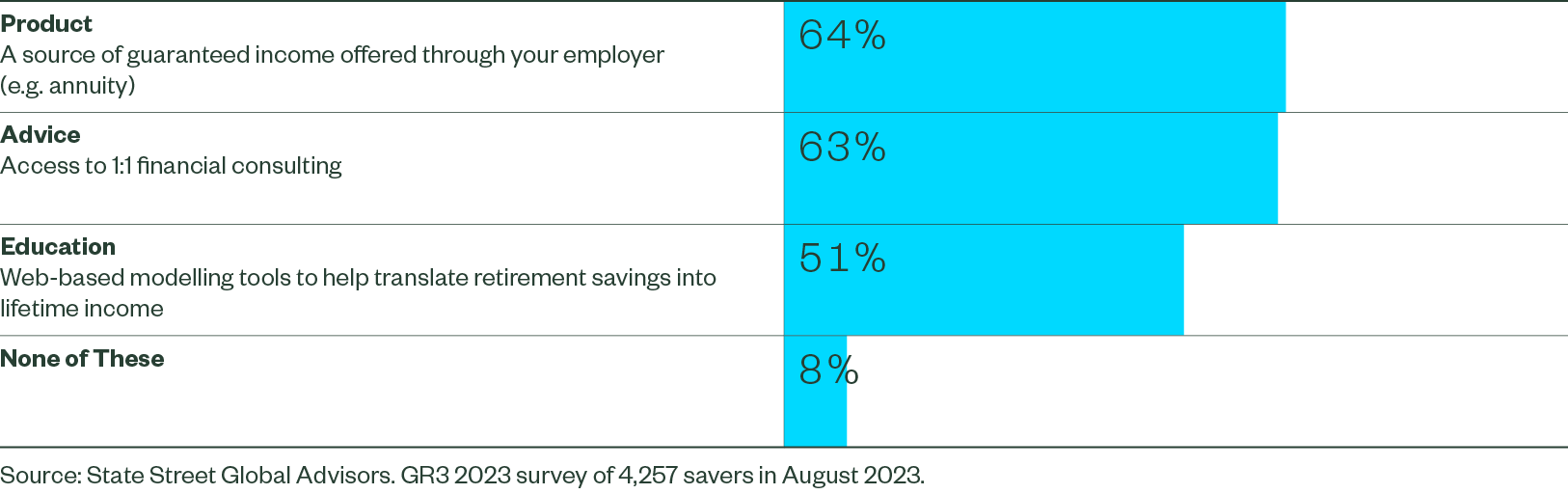 provider resources